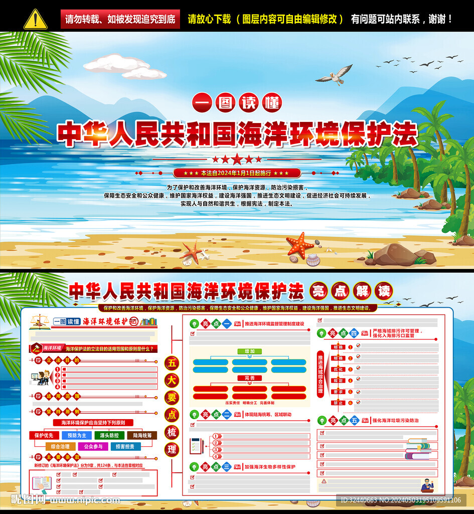 海洋環(huán)境保護(hù)法