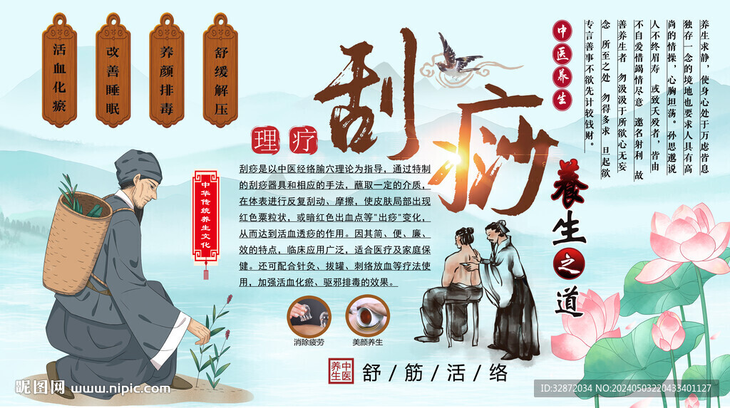 刮痧背景墻