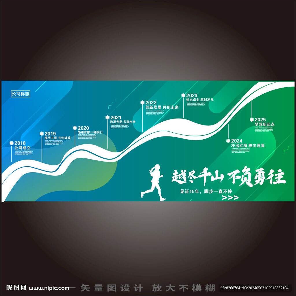 企業(yè)發(fā)展歷程