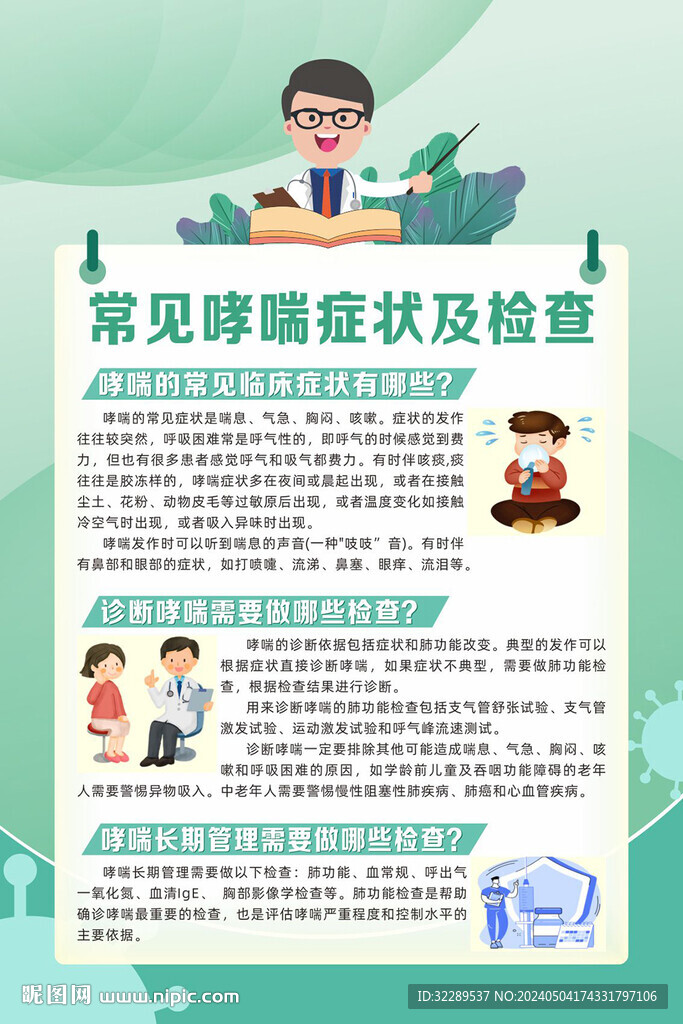 常見哮喘癥狀