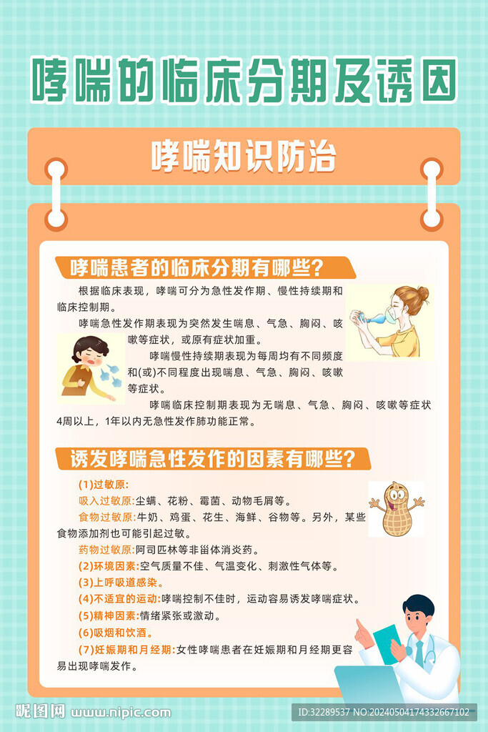 哮喘臨床分期