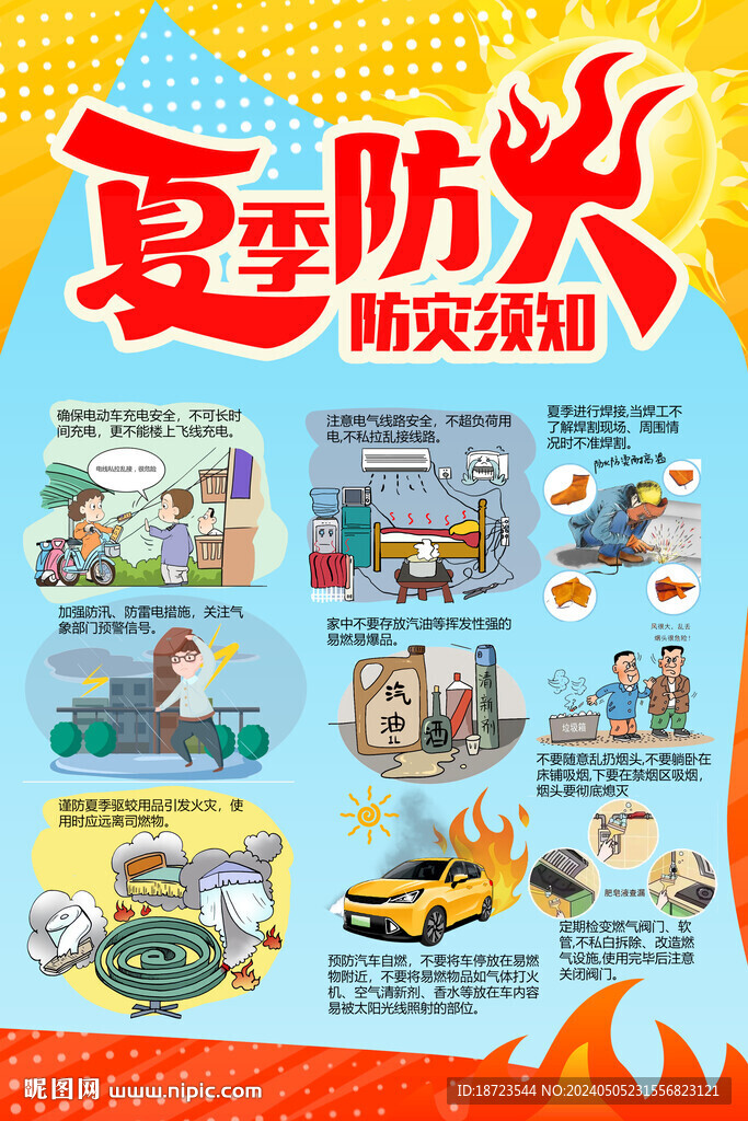 夏季防火防災須知