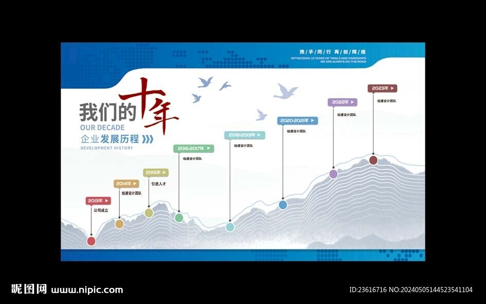 企業發展歷程