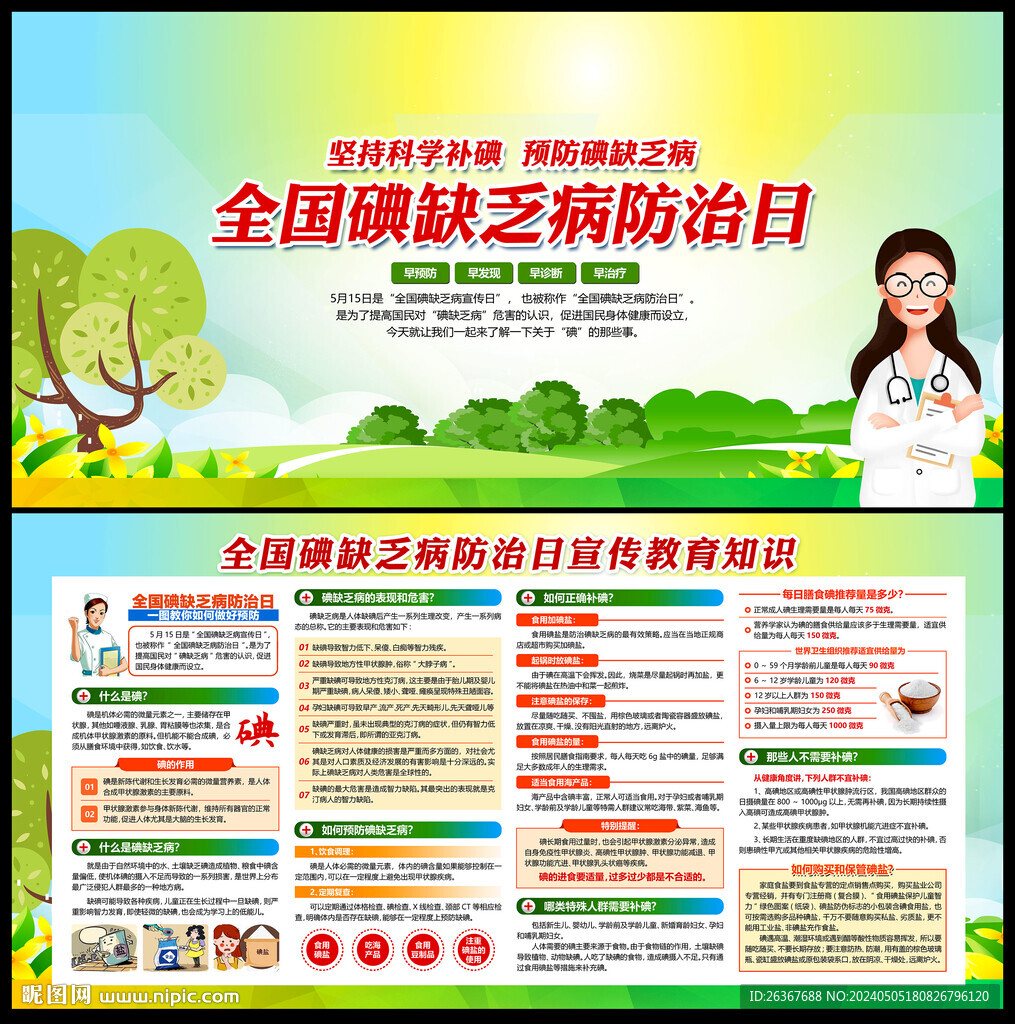 預防碘缺乏病展板