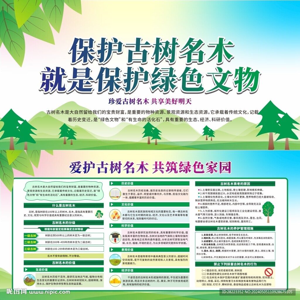 古樹名木保護