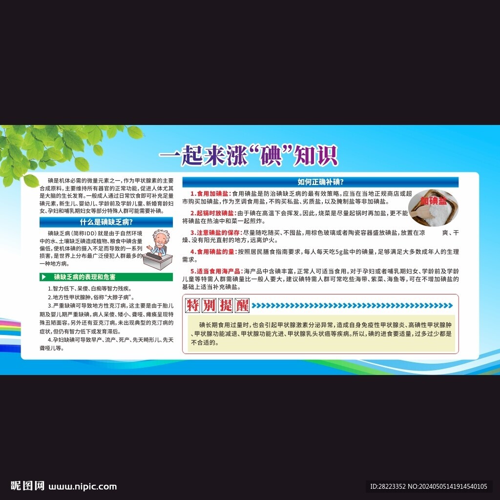 碘知識展板宣傳欄