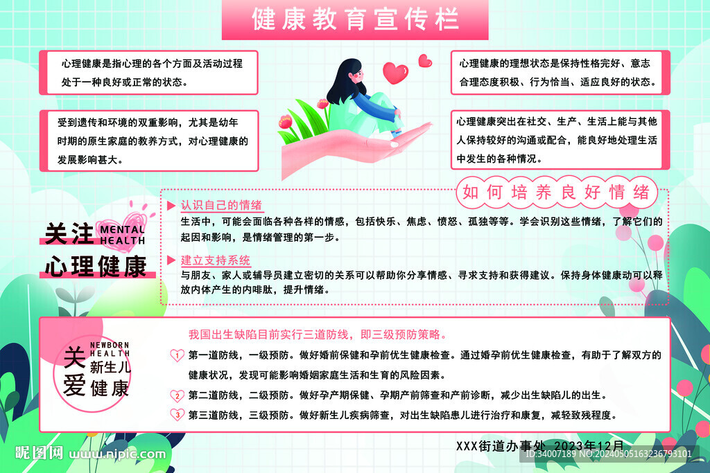 健康教育宣傳欄