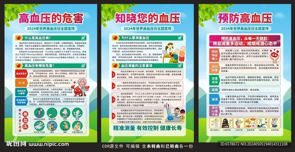 高血壓