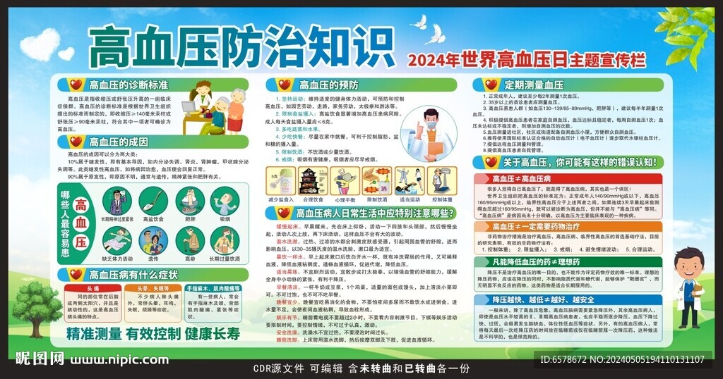 2024世界高血壓日宣傳欄