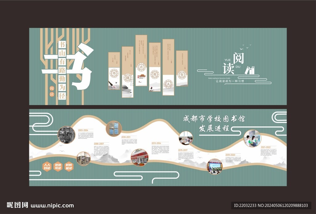 閱讀室文化墻