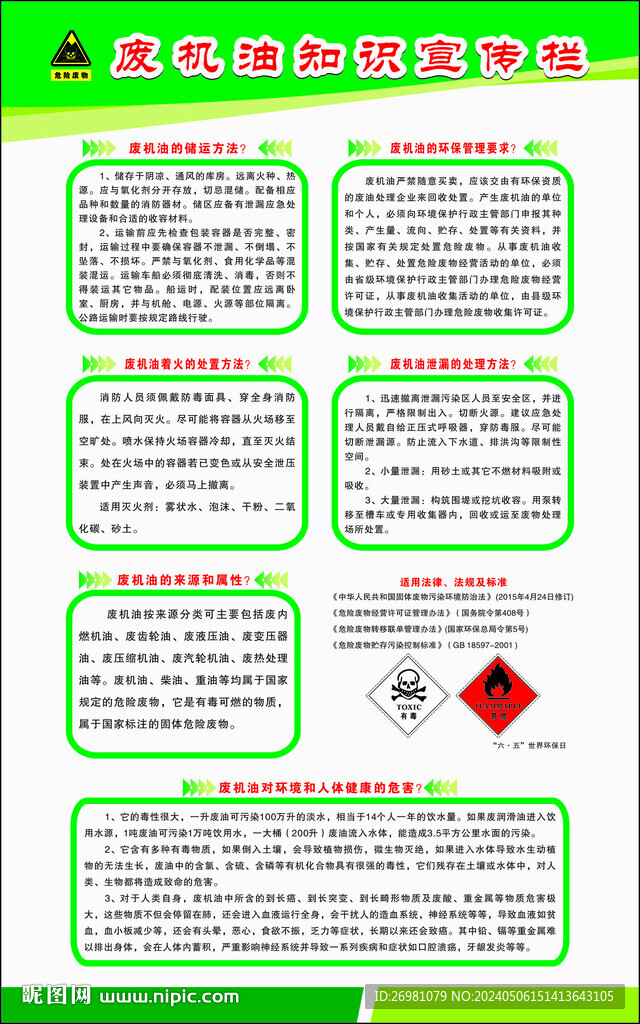 廢機(jī)油知識宣傳欄