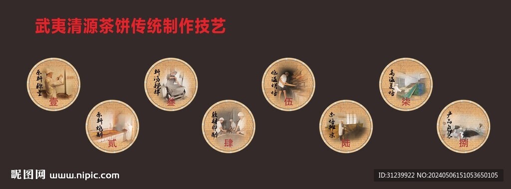 制茶工藝