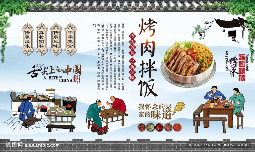 烤肉拌飯