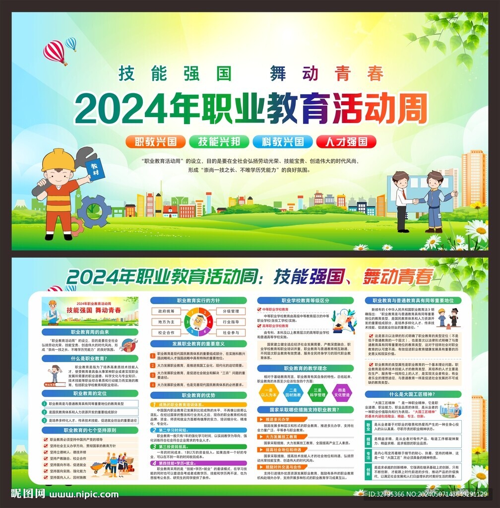 職業(yè)教育