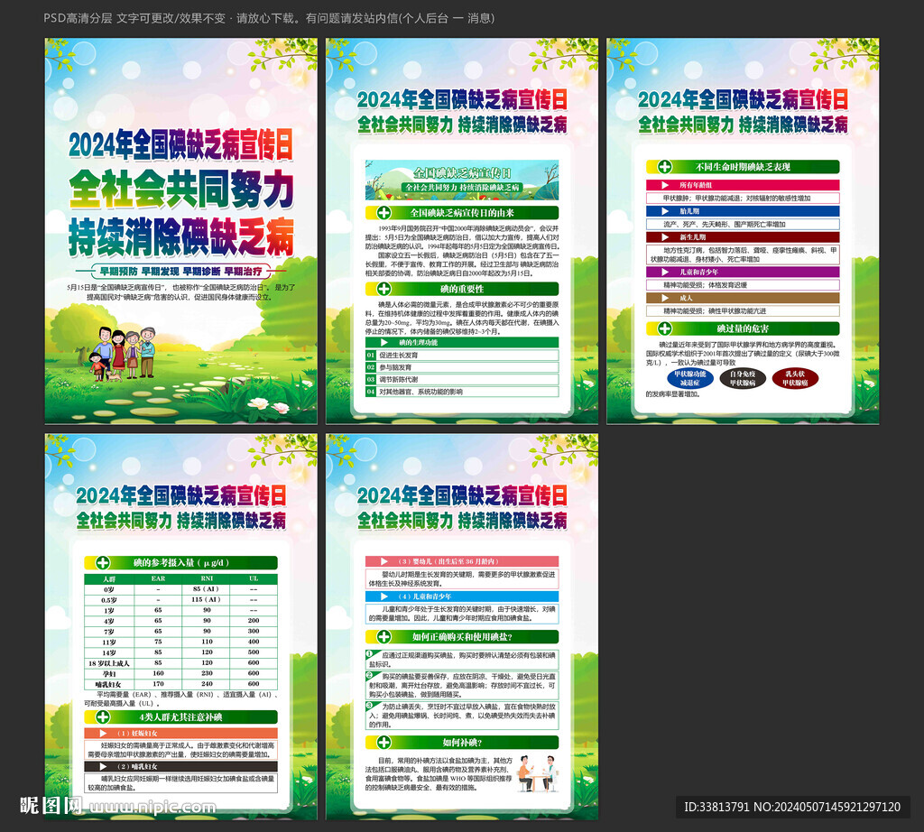 全國碘缺乏病宣傳日