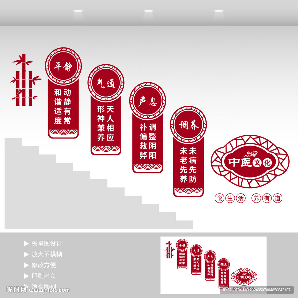 中醫(yī)樓梯樓道文化墻