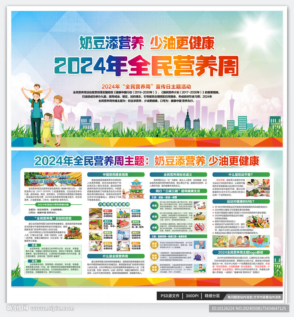 全民營養周