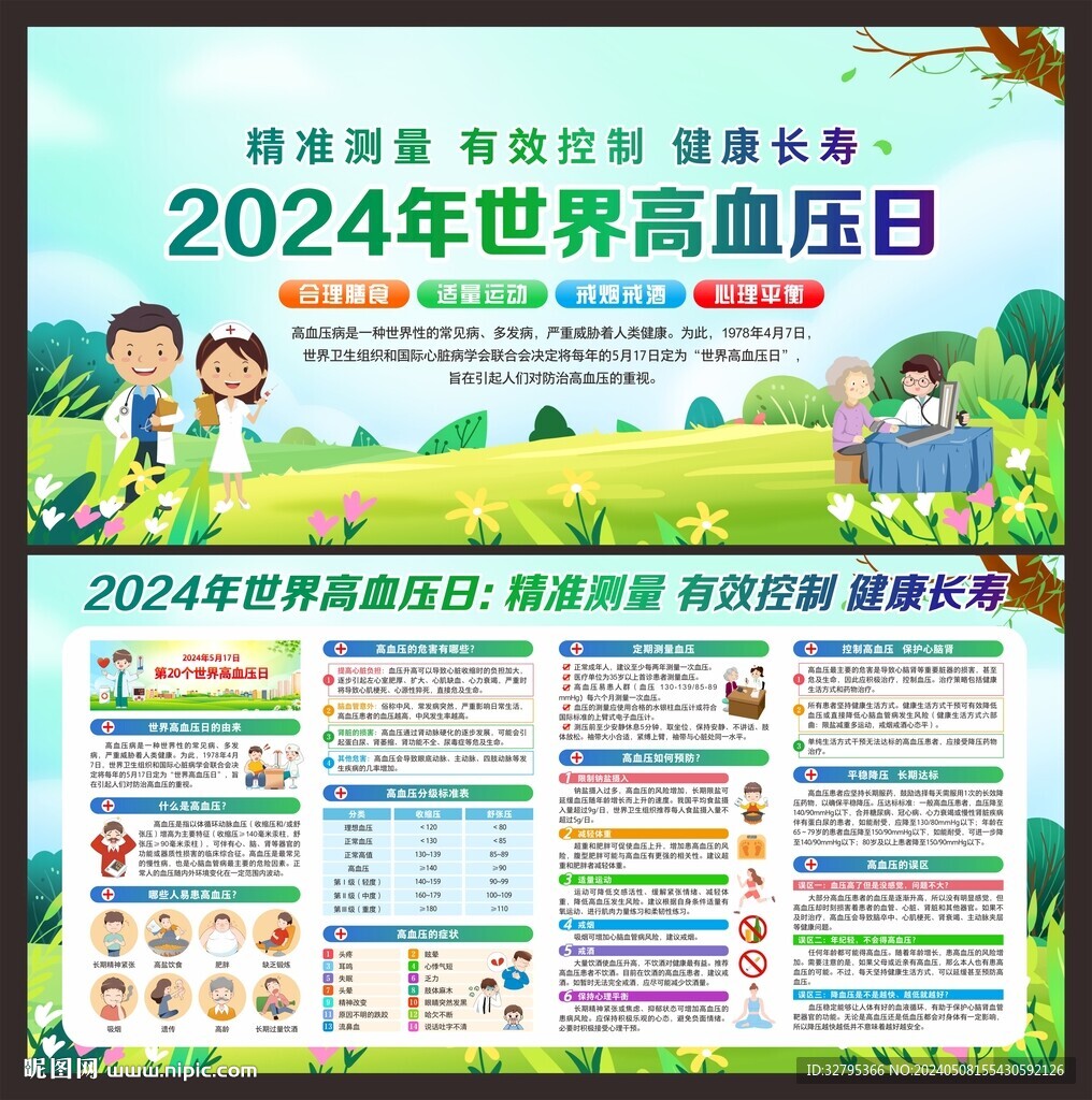 世界高血壓日