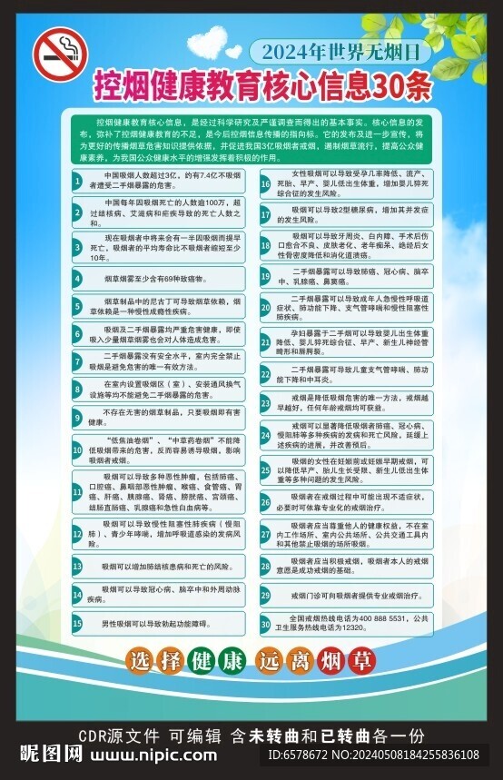 控煙健康教育核心信息30條展板