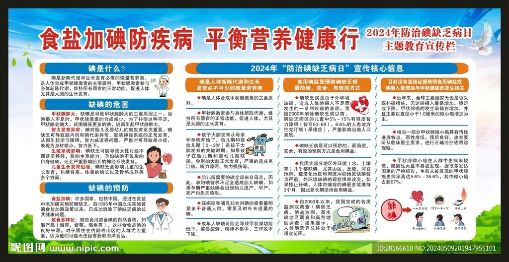 防治碘缺乏病日宣傳欄