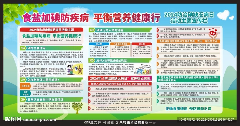 2024防治碘缺乏病日