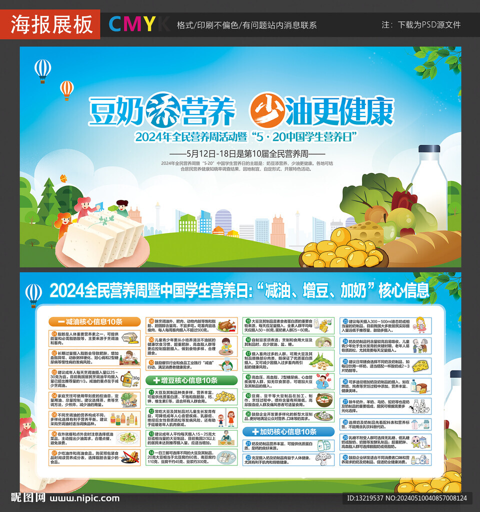 全民營養周