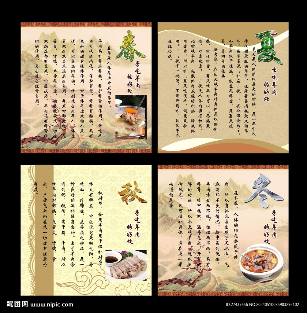    羊湯展板