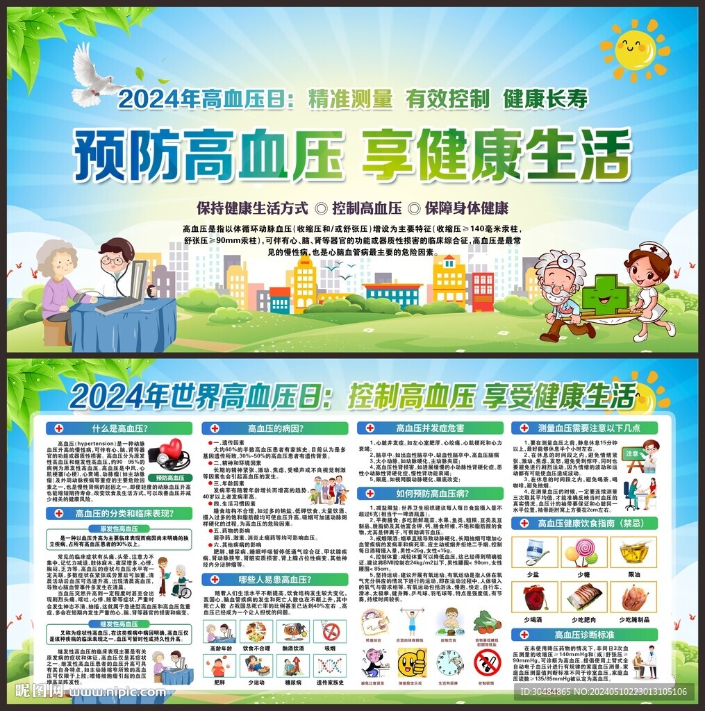 世界高血壓日