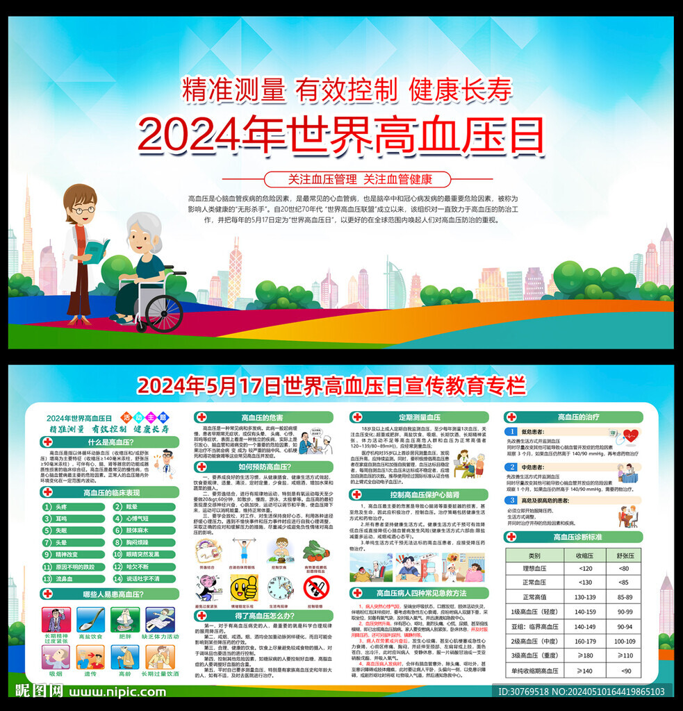 2024世界高血壓日