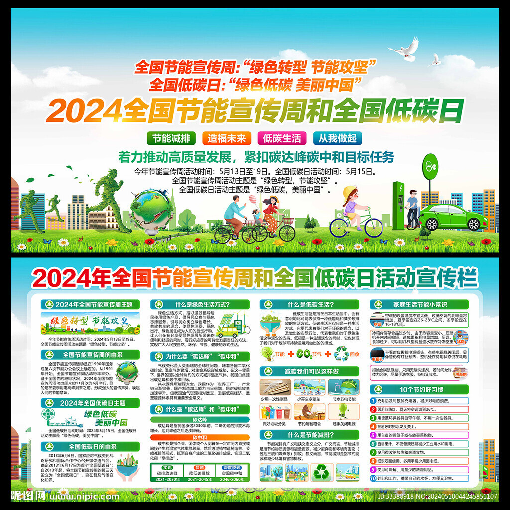 2024節能減排展板