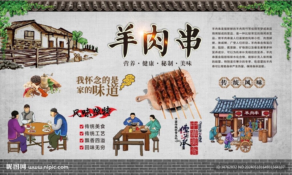 羊肉串
