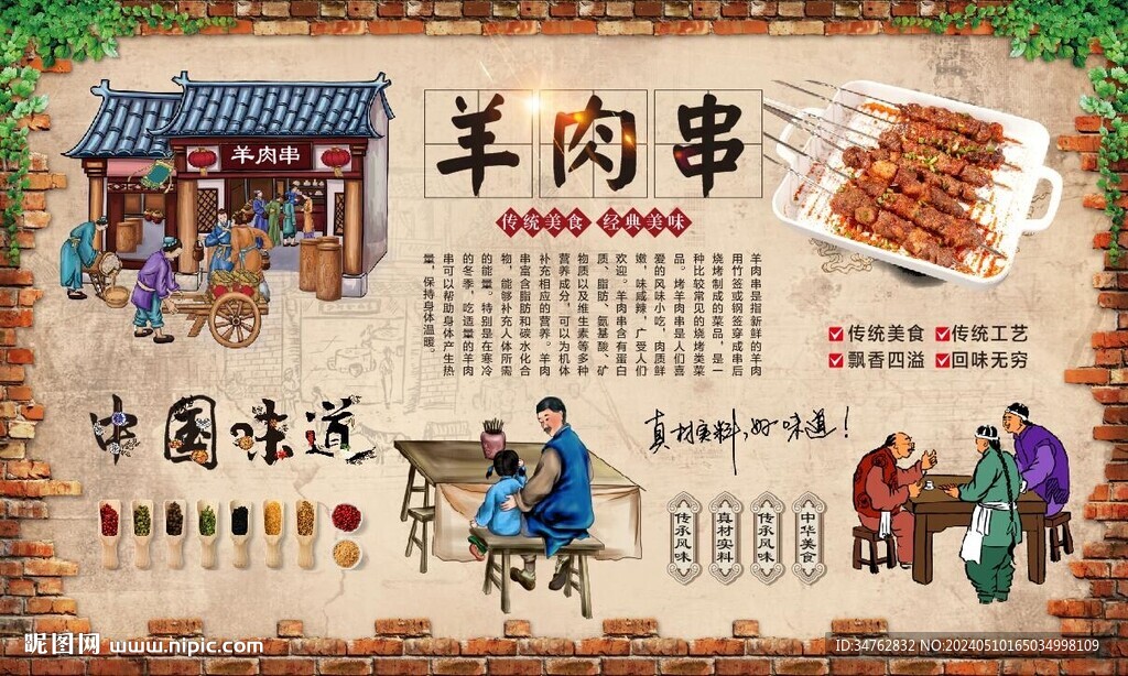 羊肉串