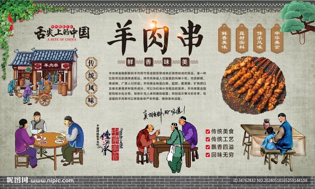 羊肉串