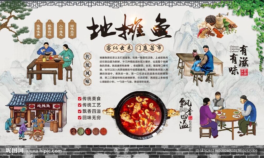 地攤魚