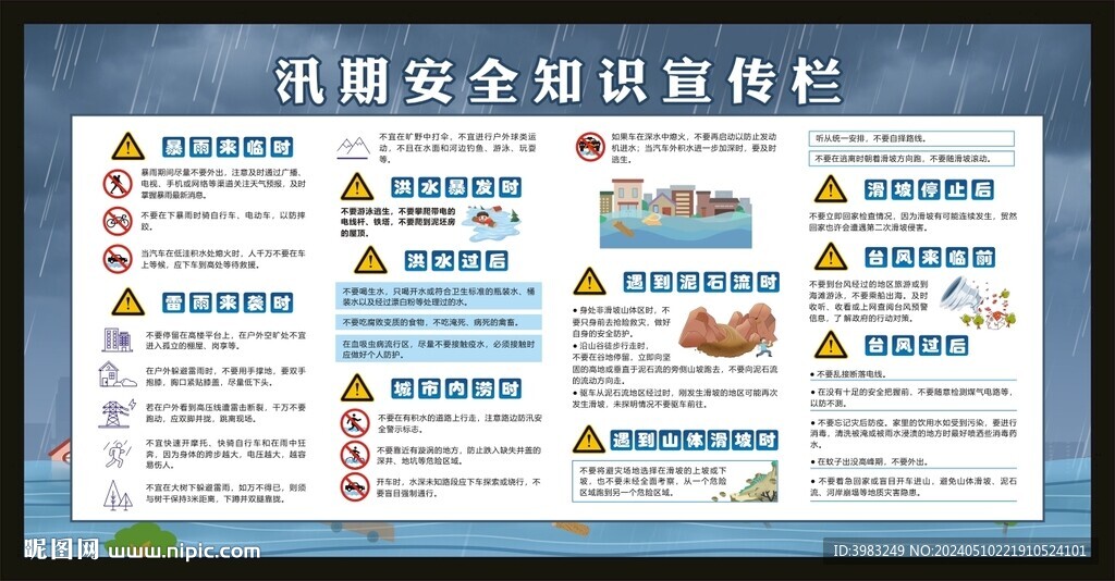 汛期安全知識(shí)宣傳欄