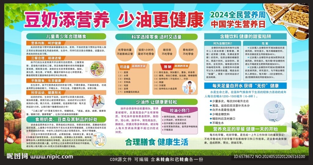 2024全民營養(yǎng)周學(xué)生營養(yǎng)日