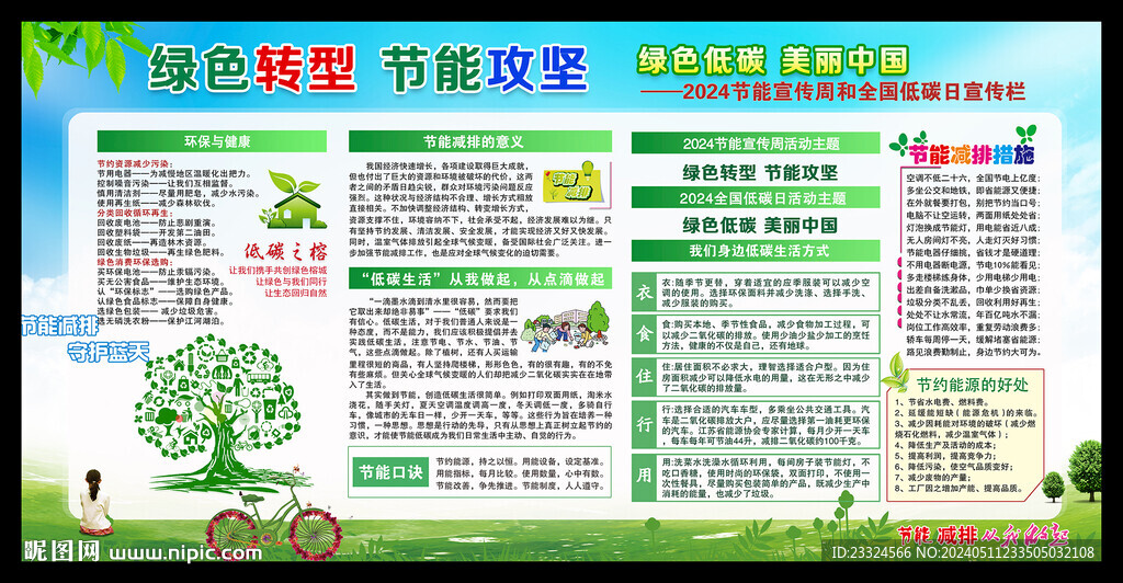 節能減排