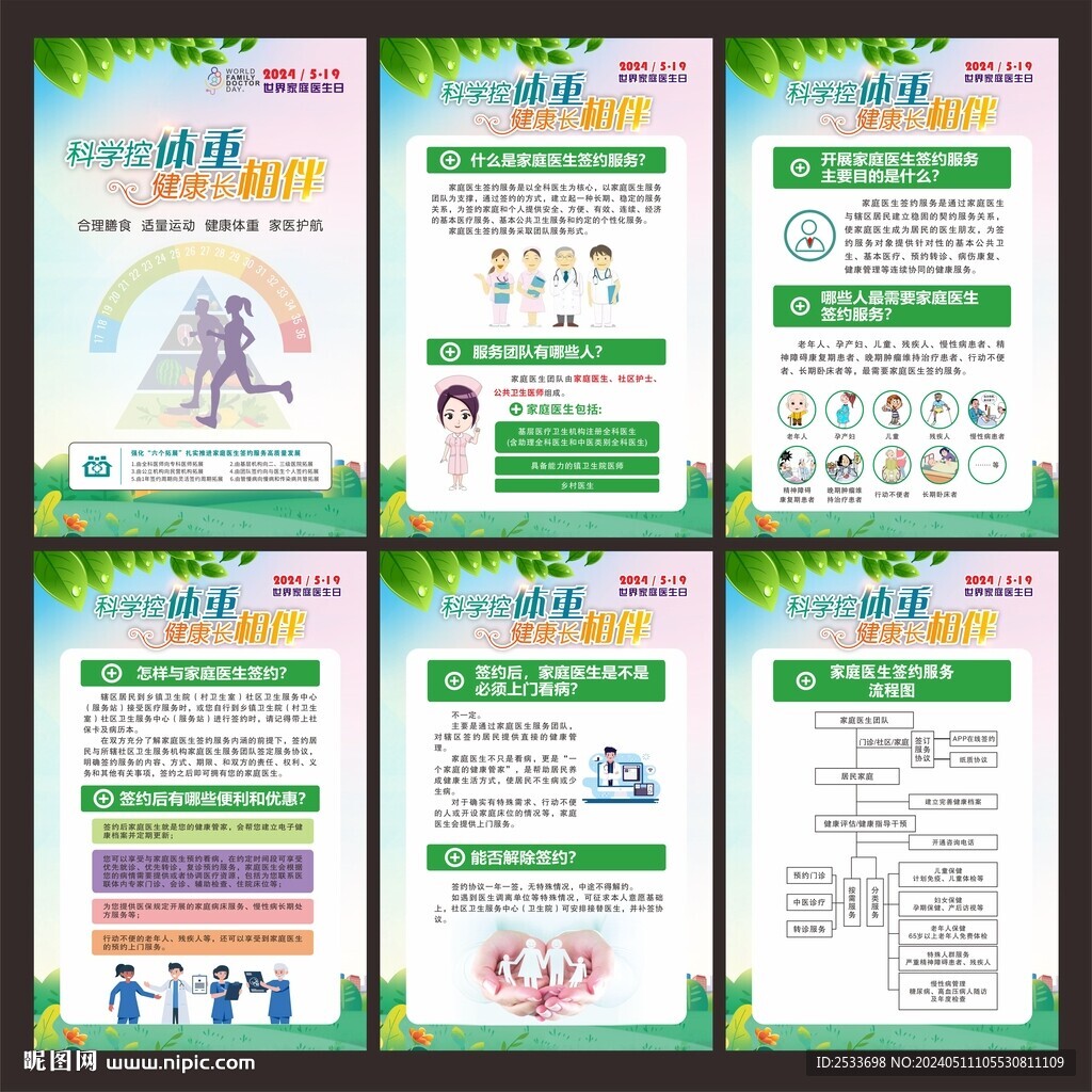 世界家庭醫(yī)生日宣傳展板