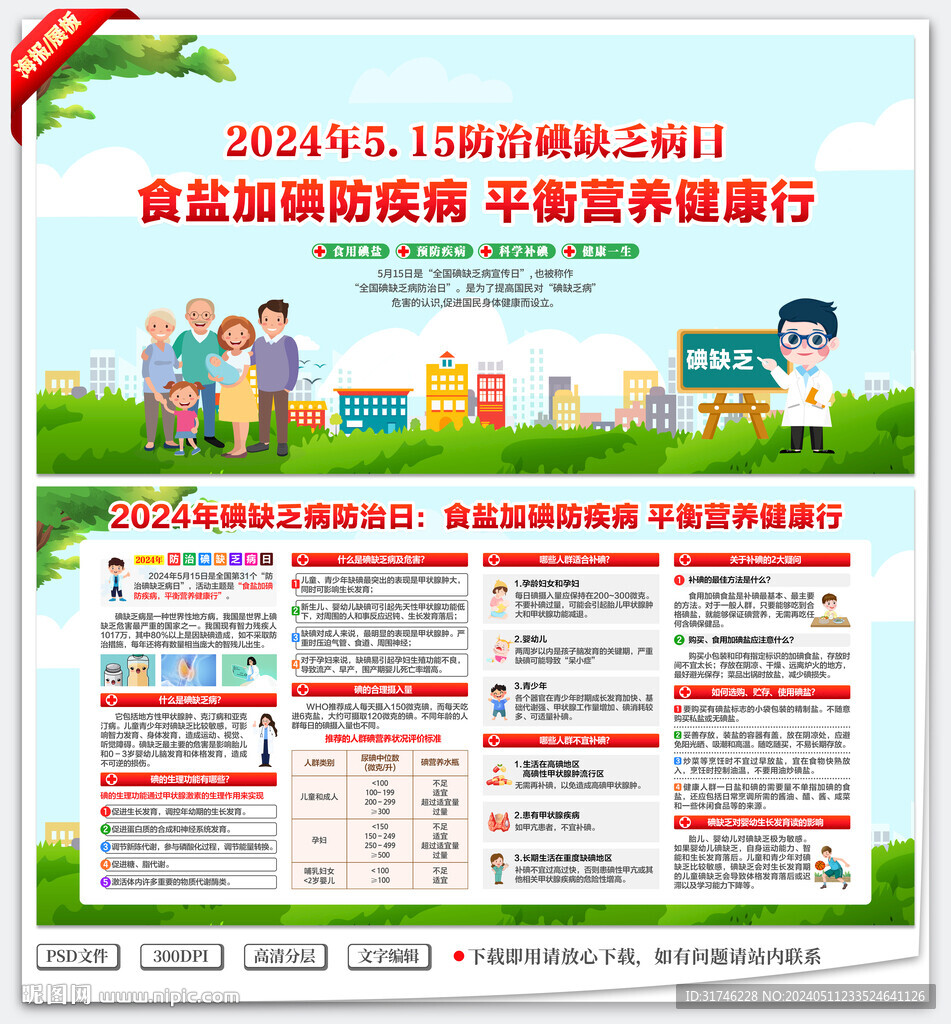 2024年防治碘缺乏病日