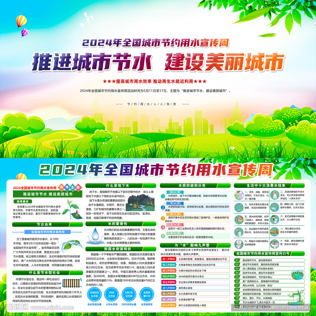 城市節約用水宣傳周