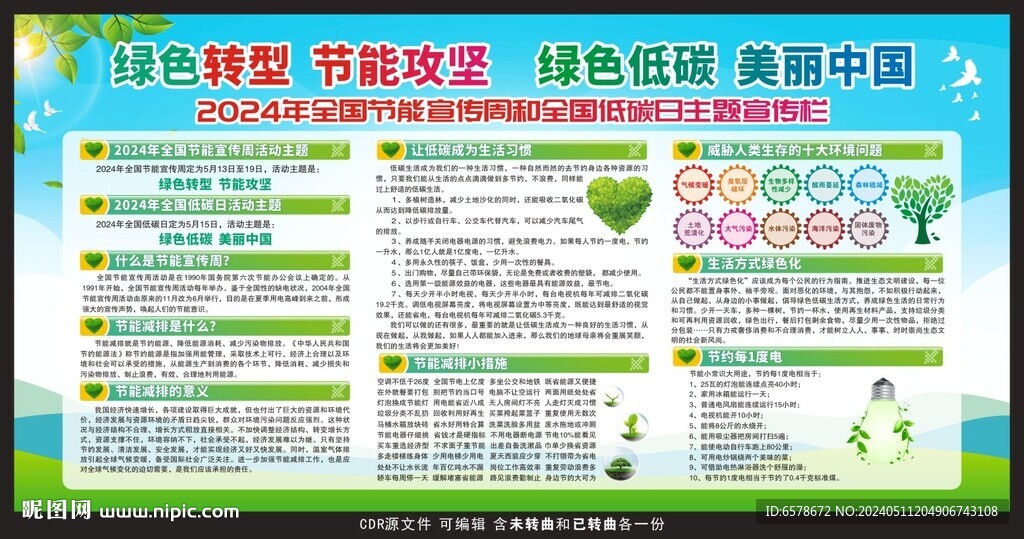 2024全國節能宣傳周宣傳欄