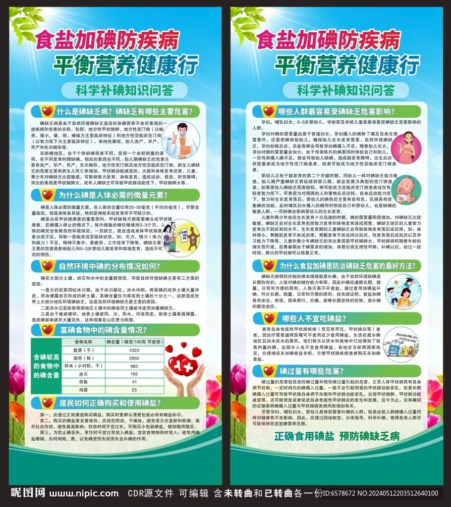 2024防治碘缺乏病日X展架