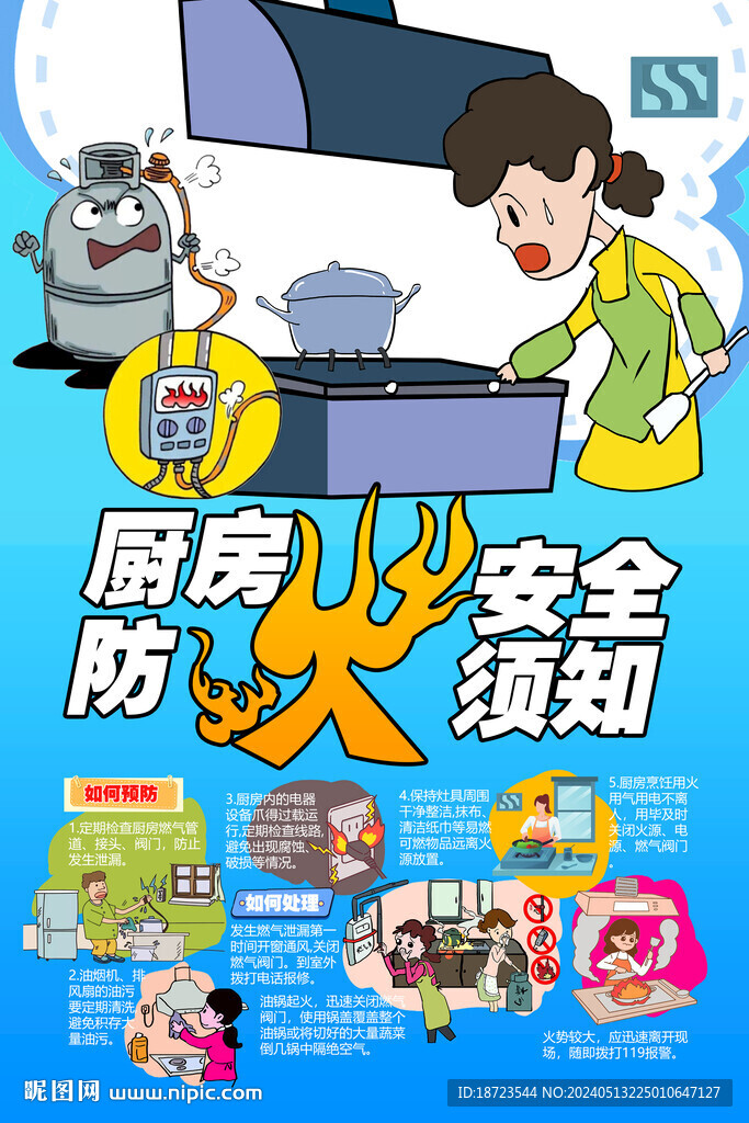 廚房防火安全須知
