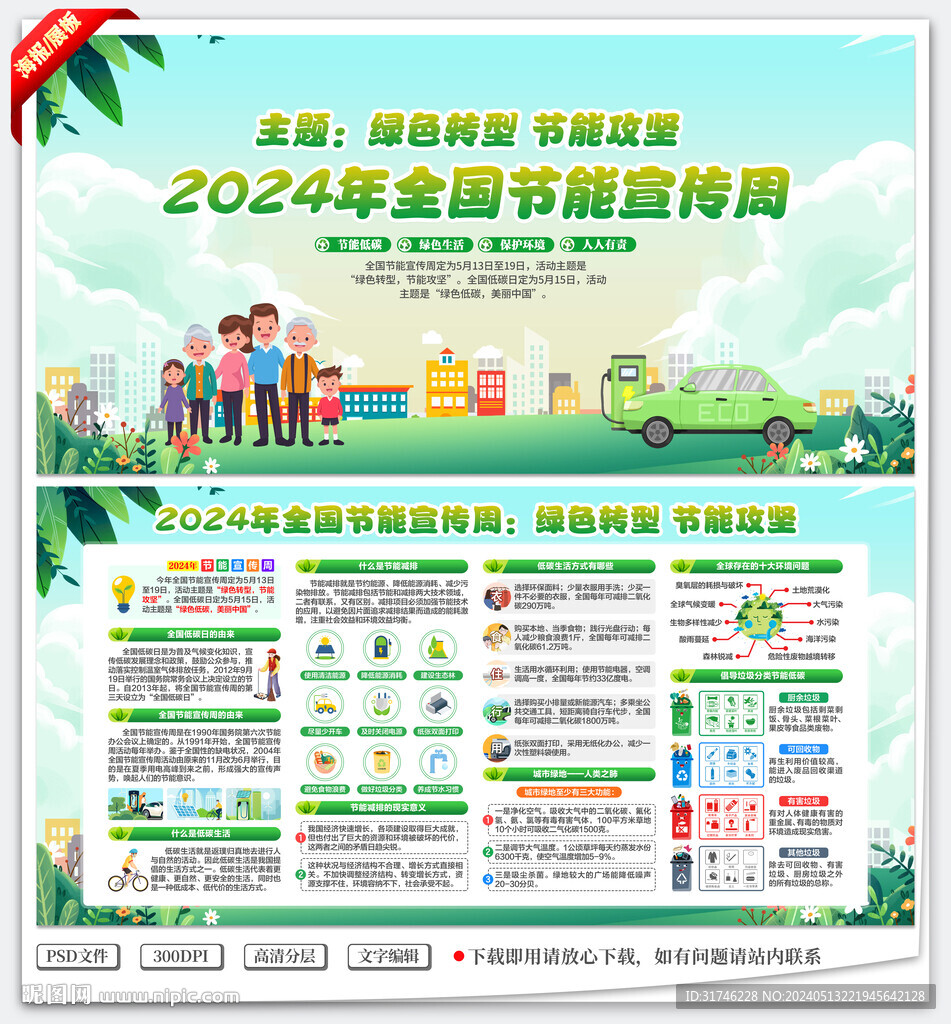 2024全國節能宣傳周宣傳欄