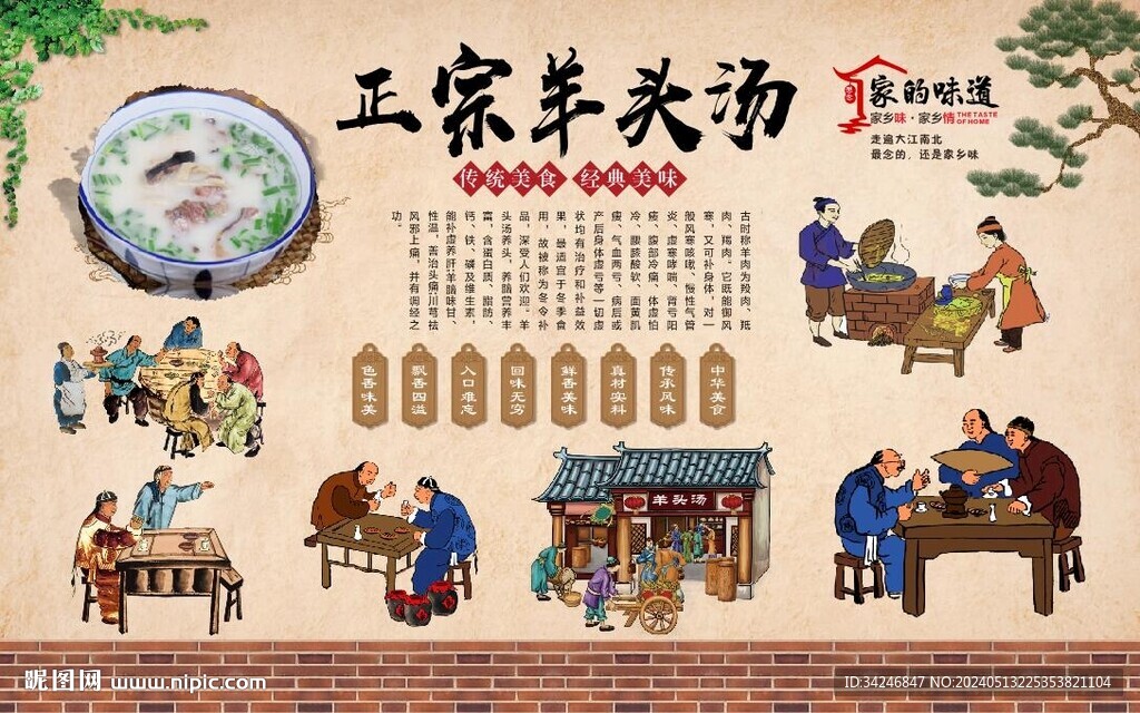 羊頭湯