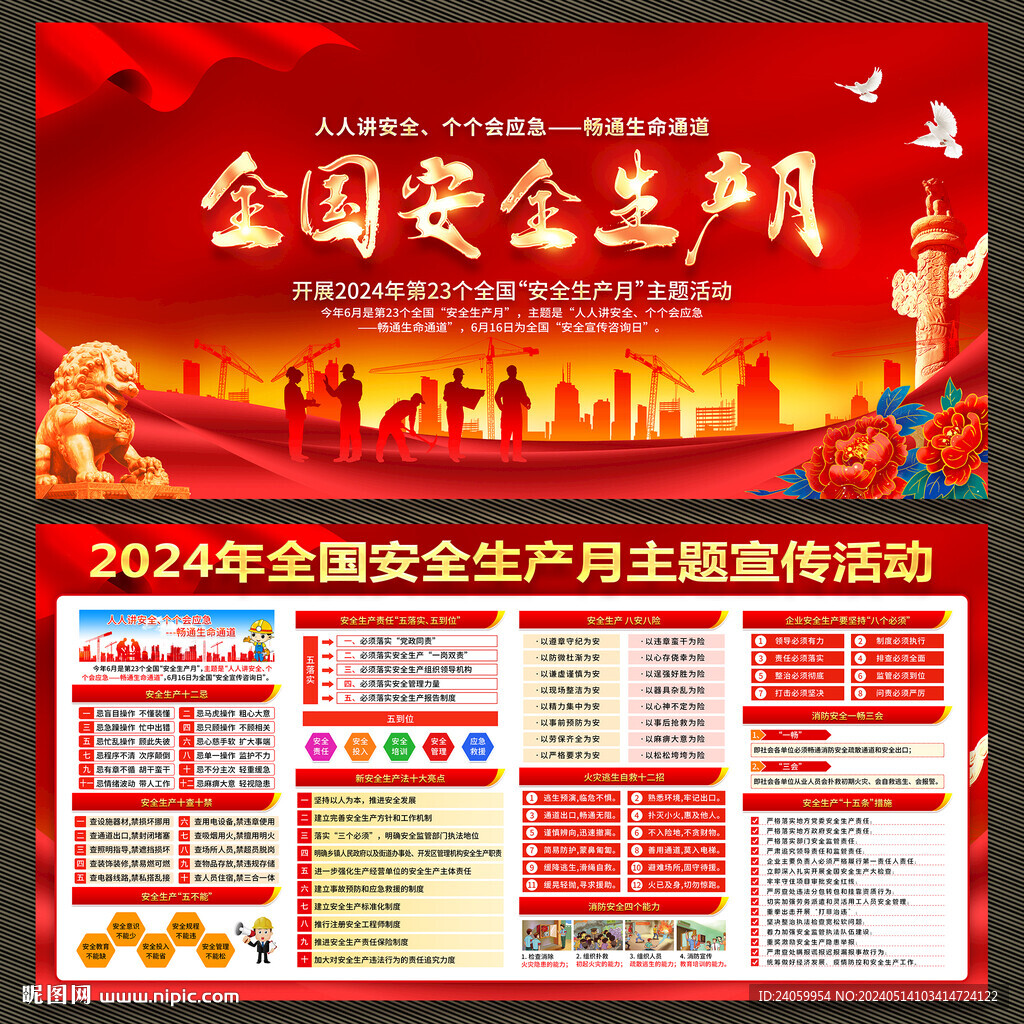 安全生產(chǎn)月展板