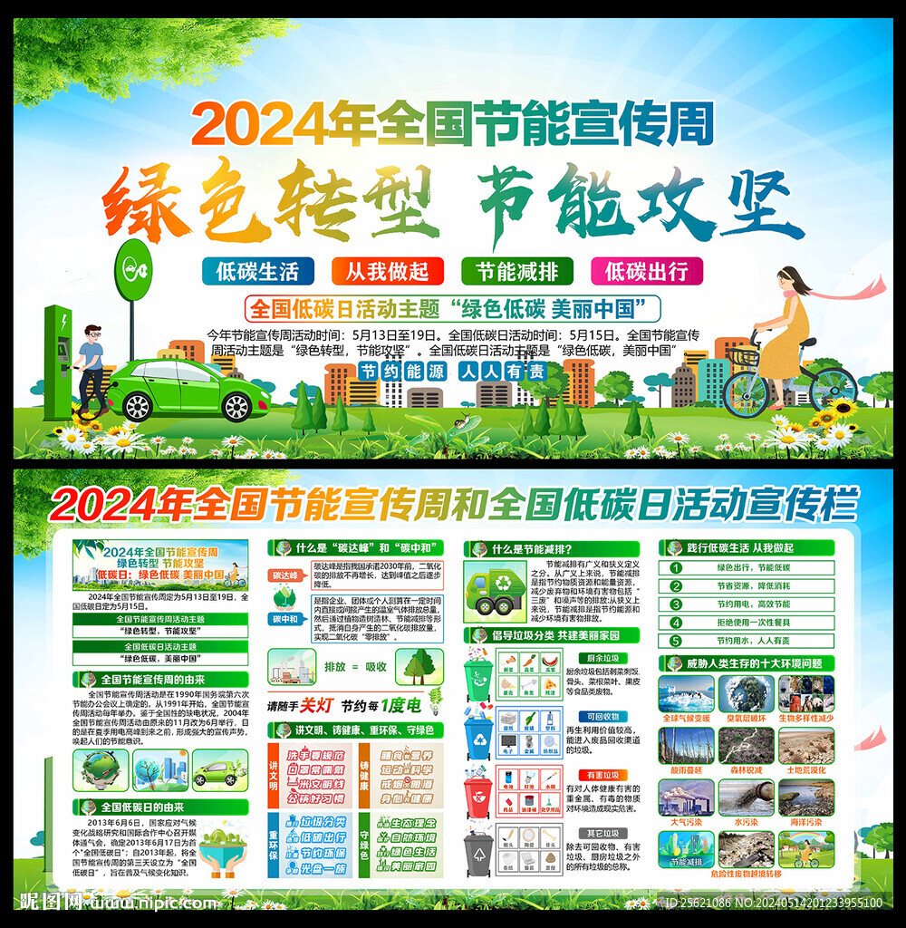 綠色轉型 節能攻堅