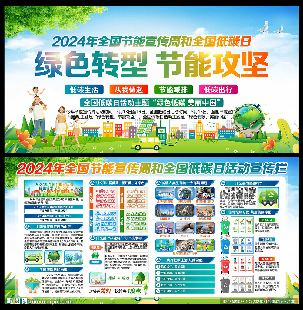 2024節(jié)能減排知識(shí)宣傳欄展板