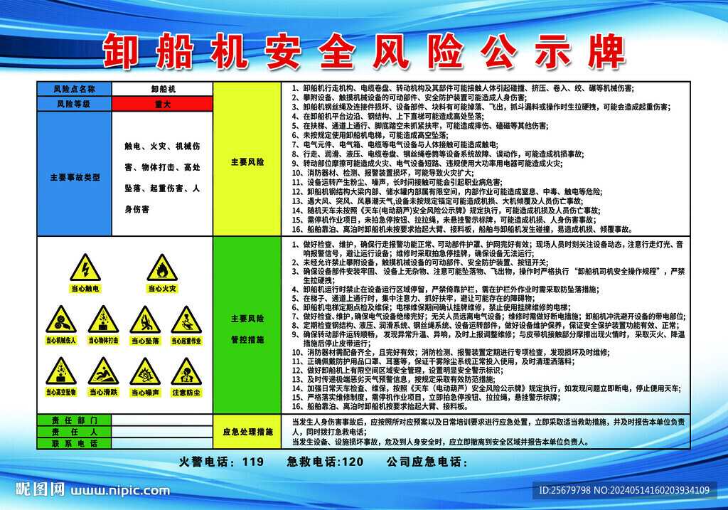卸船機安全風險公示牌