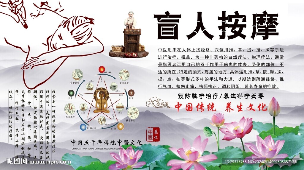 盲人按摩背景墻